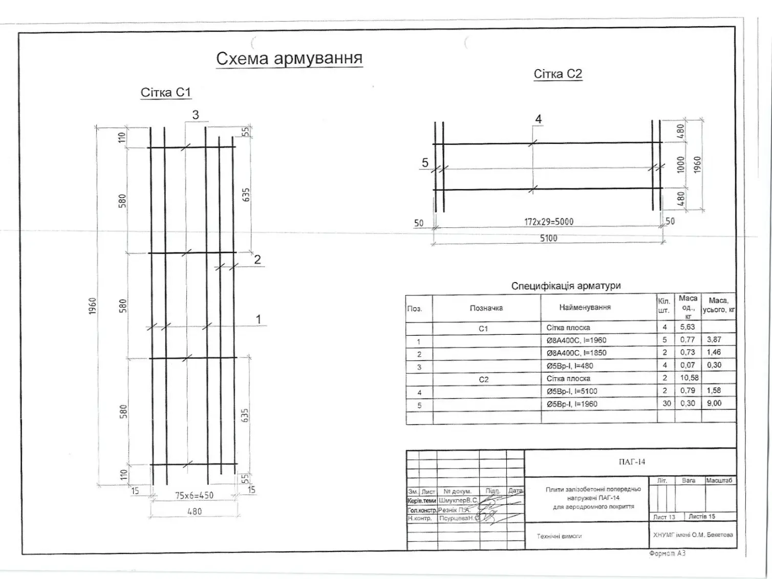 схема розміщення сітки С1 та С2 для аеродромної плити