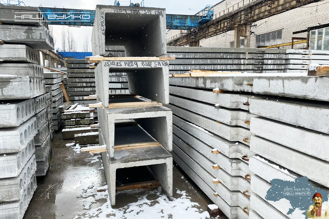 світч сторінка переходу на інші залізобетонні вироби з сторінки лотки інженерних мереж