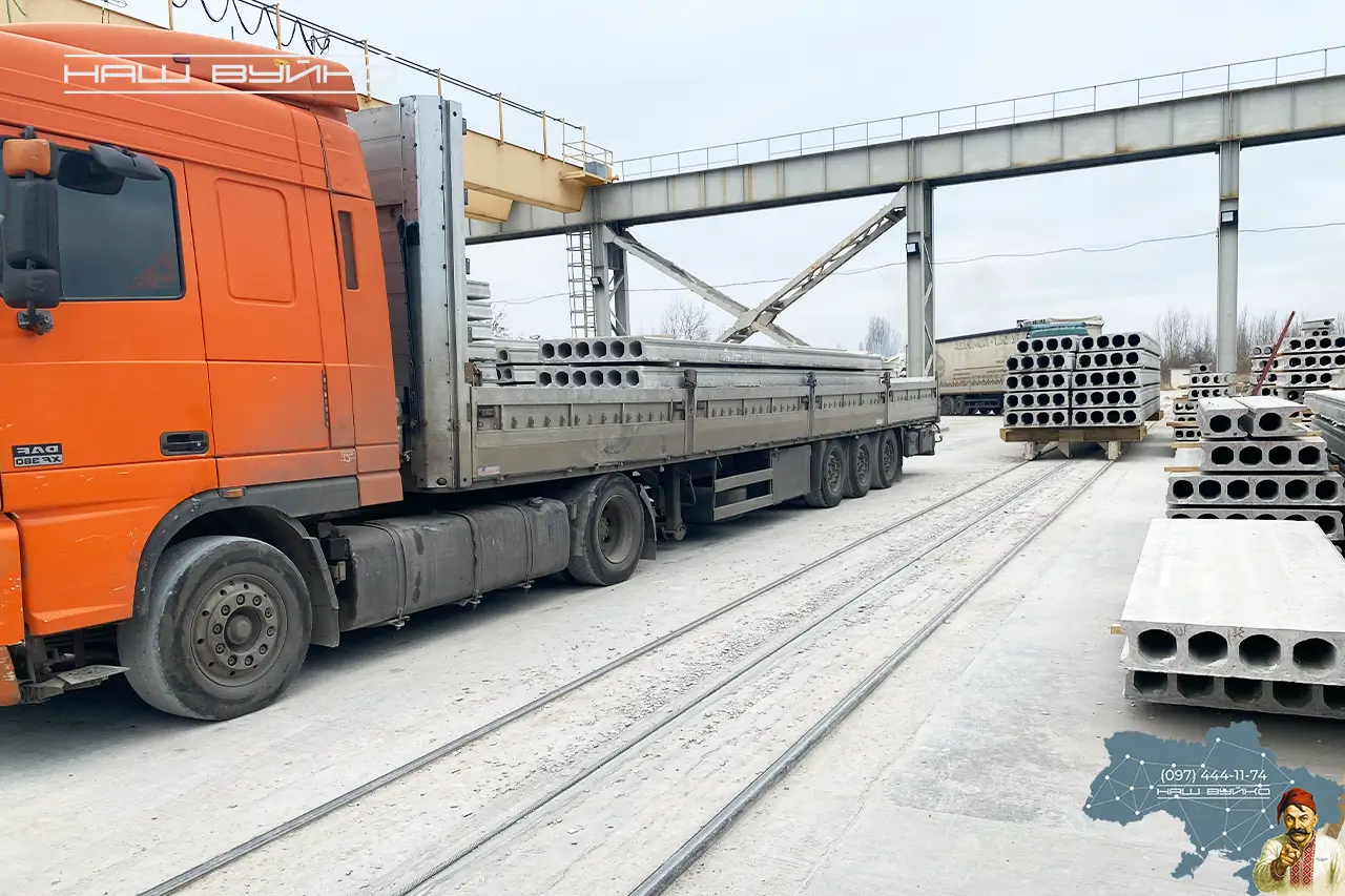 світч сторінка переходу на інші залізобетонні вироби з сторінки плитка дорожна тротуарна