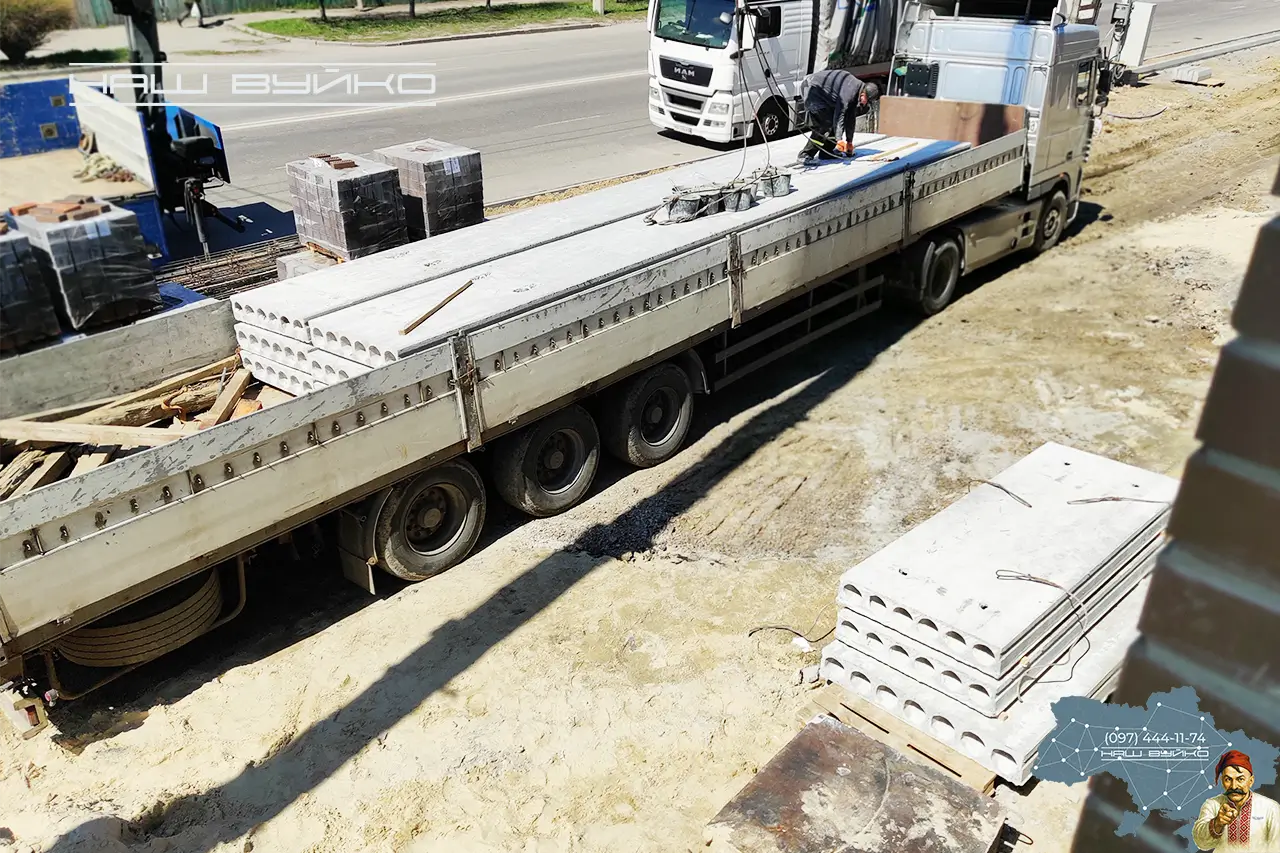 перехід на інші залізобетонні вироби зі сторінки фундаментні блоки