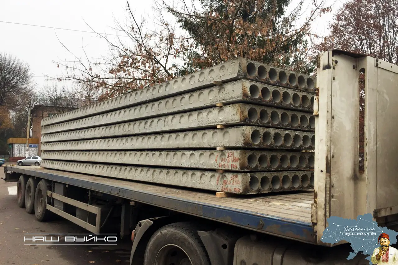 перехід на інші залізобетонні вироби зі сторінки плити перекриття типу пк