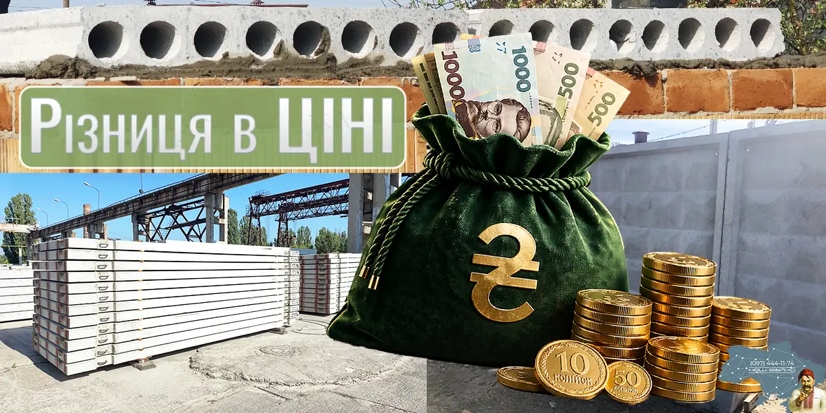яка вартість плит залізобетонних