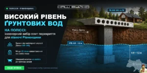 як грунтові води впливають на вибір плити перекриття в Рівненській області
